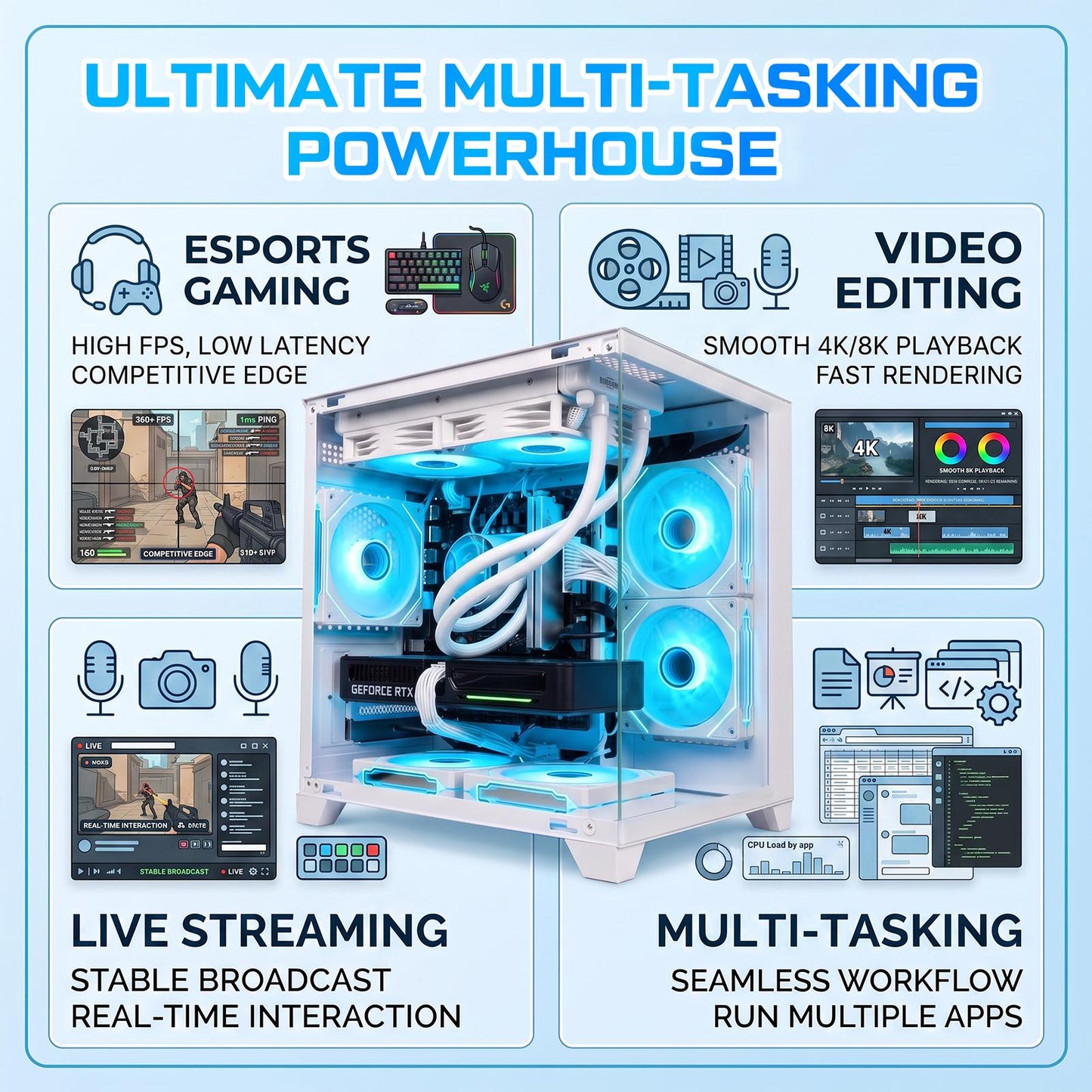 ALCPOK X10 Gaming PC Desktop INTEL Core i5 14400F, NVIDIA RTX 5060Ti 8G DLSS 4, 32GB DDR4 RAM 3200MHz,1TB NVMe PCIe4.0, Wi-Fi6E, Game Design Office console,Sea View Room Windows 11